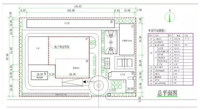 专业标书制作公司为您解析建筑工程识图要点（二）