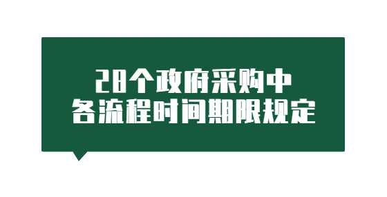 28个政府采购中各流程时间期限规定