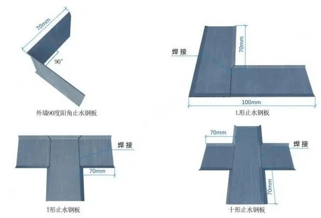 工程质量标准化节点做法BIM图详解