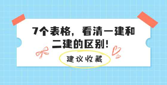 7个表格，看清一建和二建的区别！