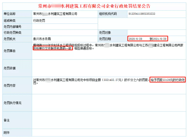 投标书是如何暴露企业之间是否串标的？