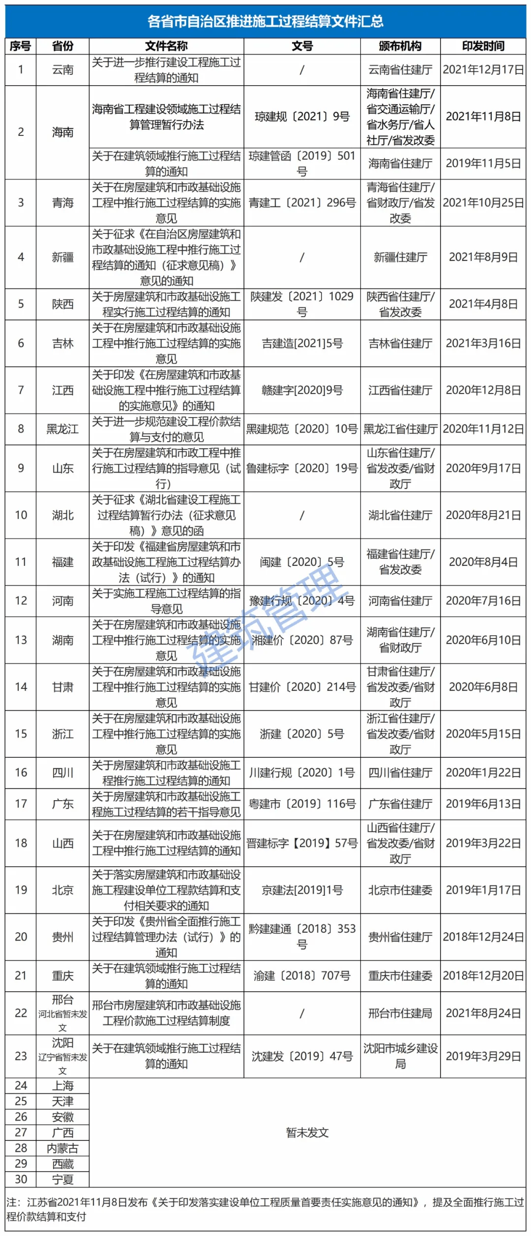 微信图片_20211230102648.png