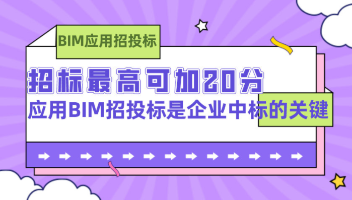 政策力推投标加分，BIM应用招投标的“硬条文”